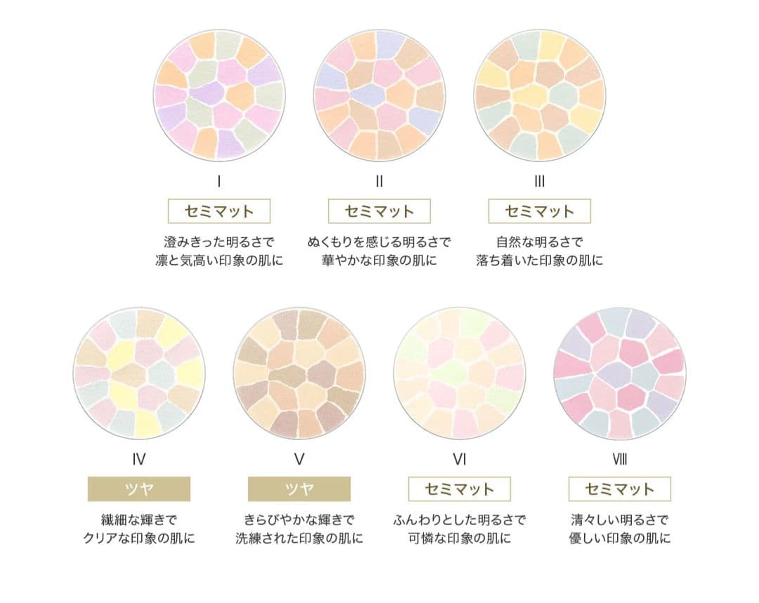 エレガンス　ラ フードル オートニュアンス プレストパウダー　Ⅷ　8.8グラム