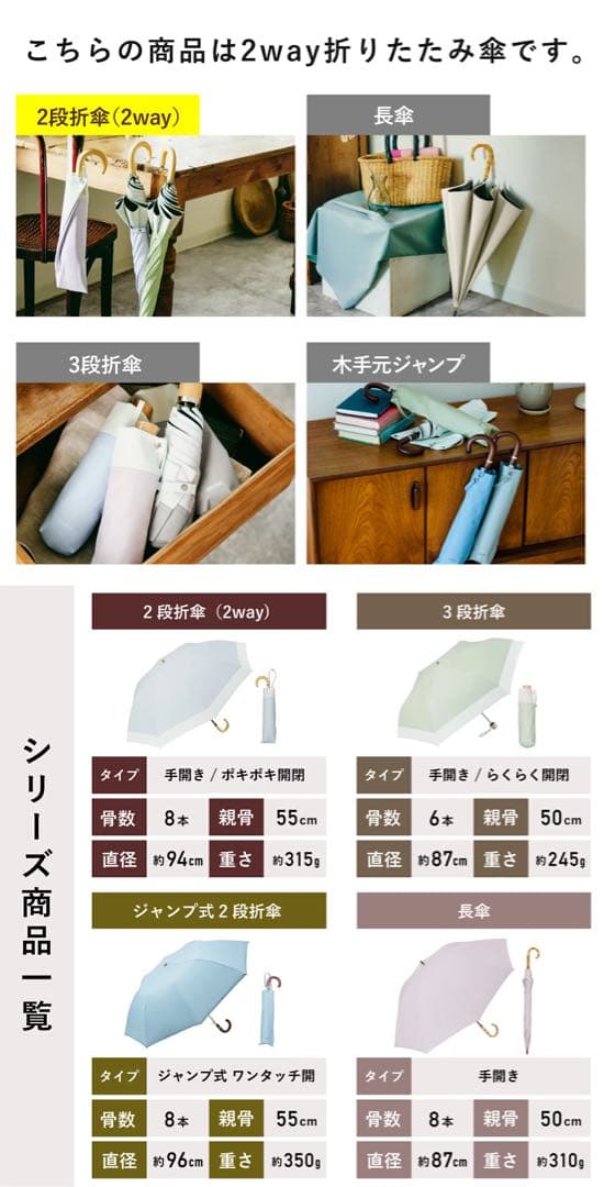 COKAGE＋ 2段折日傘2way