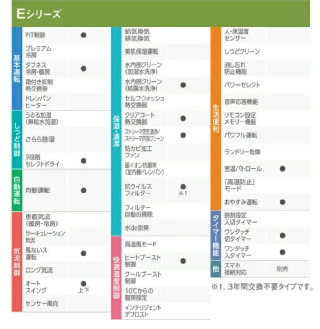 ダイキンルームエアコンF405ATEP-W+R405AEP