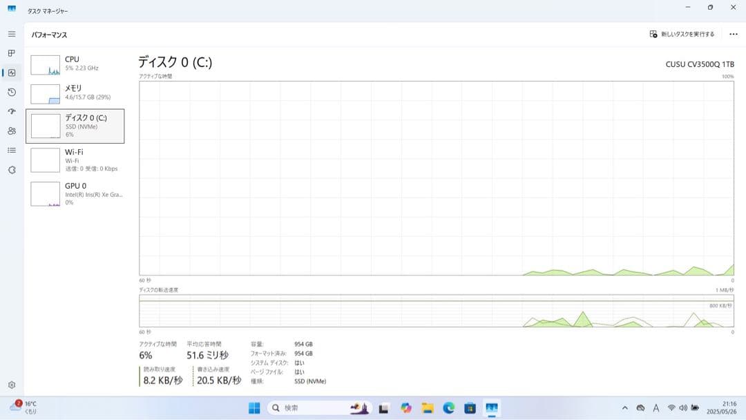 【期間限定】 XPS 13 9305 Core i7 SSD 1TB 16GB