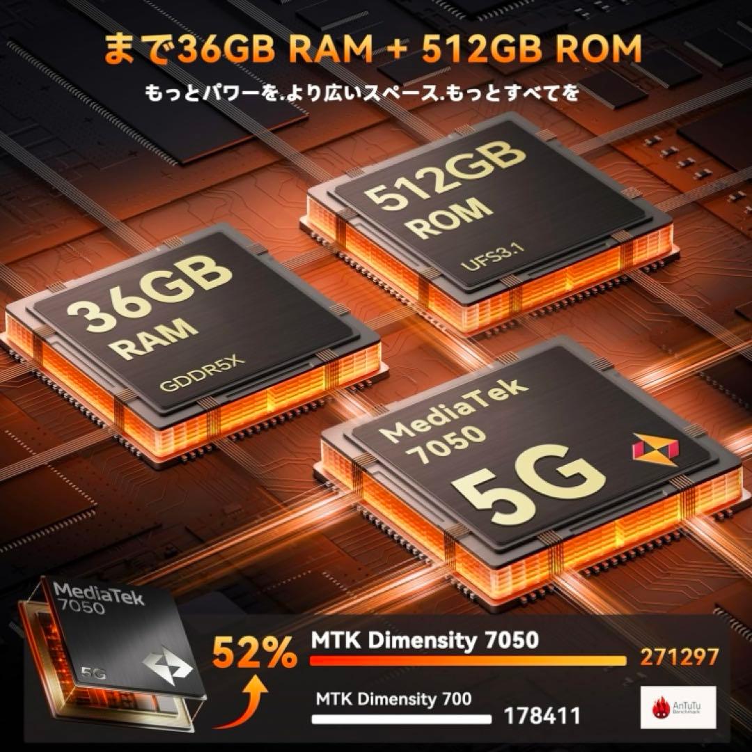 【5G対応】OUKITEL WP300 タフネススマホ Android 15