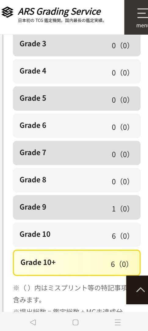 【ARS10+】うるティ レア パラレル