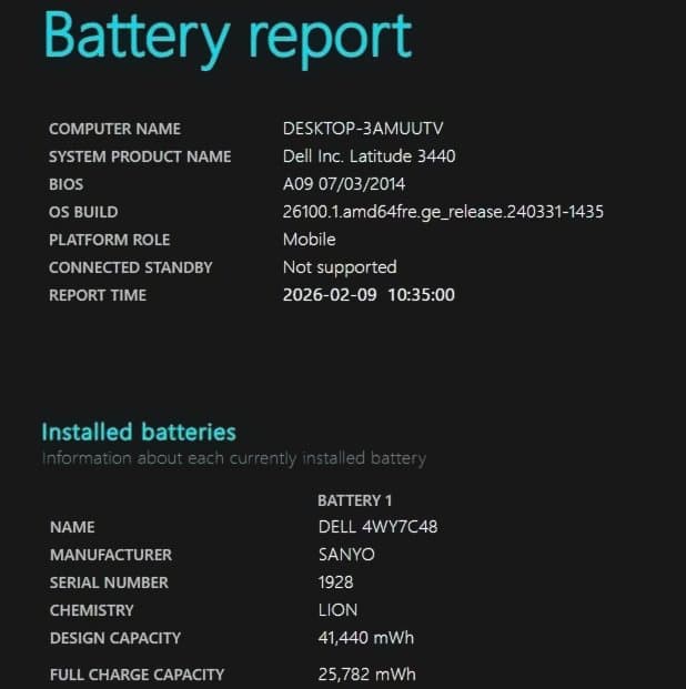 中古品　DELL Latiude 3440