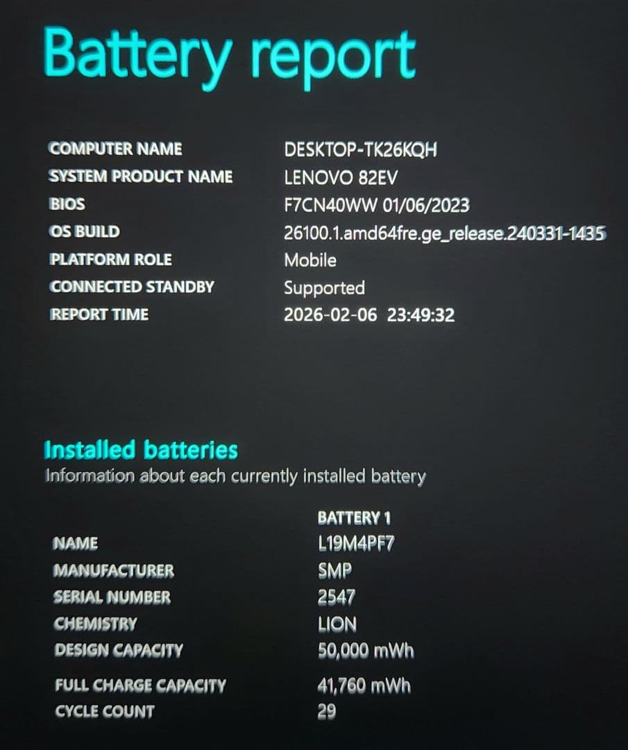 Yoga Slim 750i 11世代Corei7 8GB 512GB