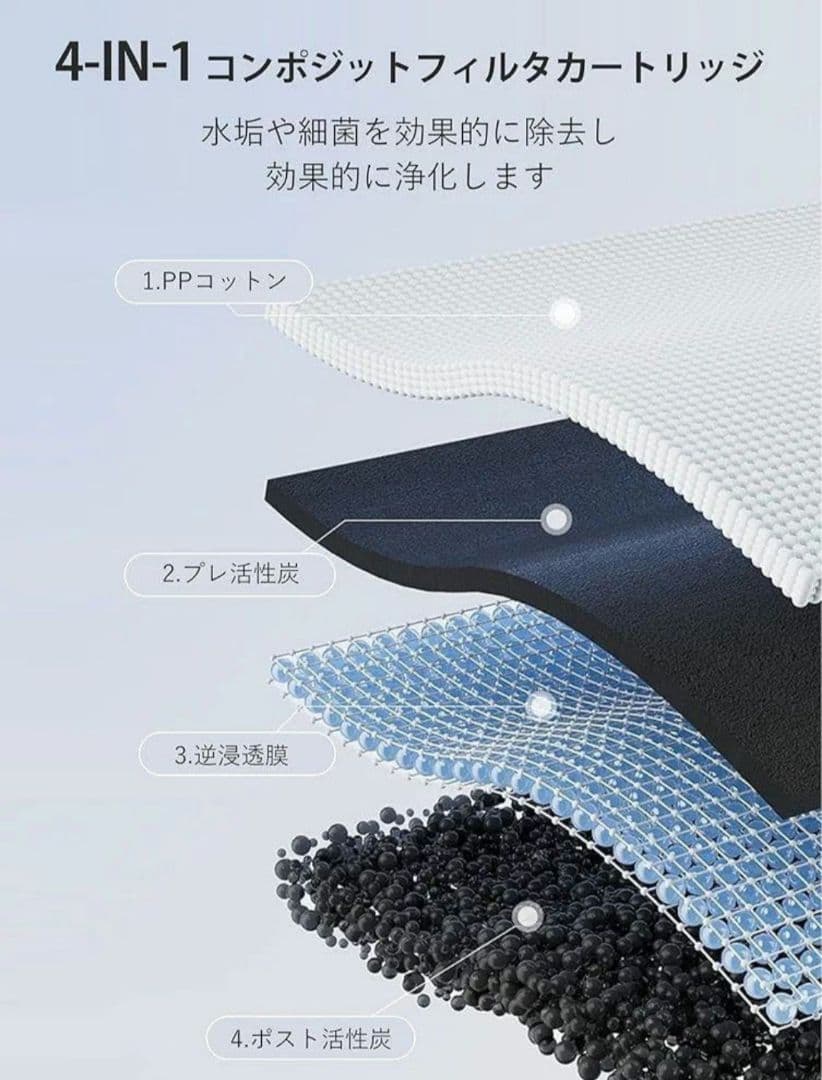 ☆最終値下げ☆加湿器用カートリッジ 抗菌カートリッジ 交換用抗菌 3個