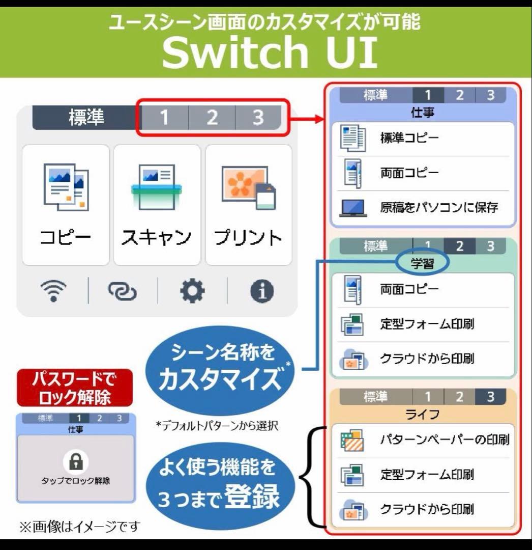 CANON PIXUS XK110インクジェットプリンター