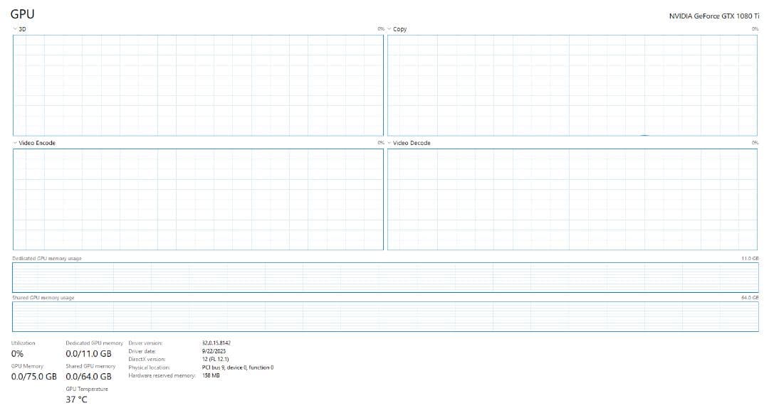 グラフィックボード・グラボ・ビデオカード NVIDIA GeForce TURBO-GTX1080TI-11G