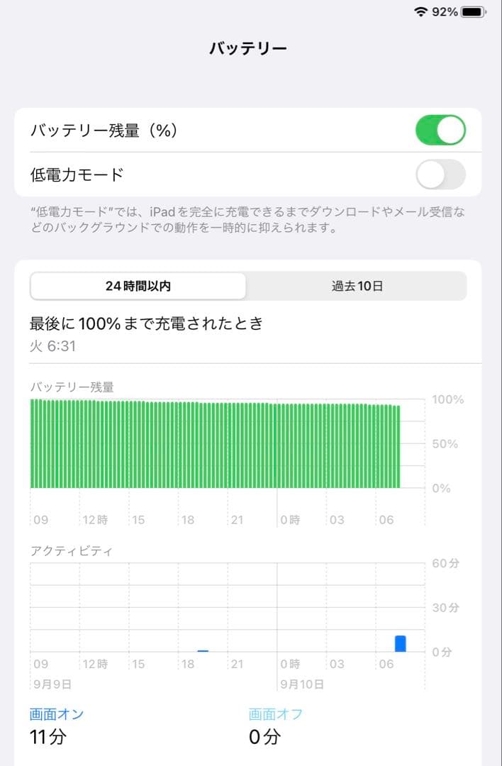 【美品】iPad Pro(第3世代) 11インチ　スペースグレイ 128GB