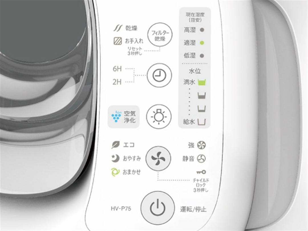加熱気化式加湿機 hv-p75-w
