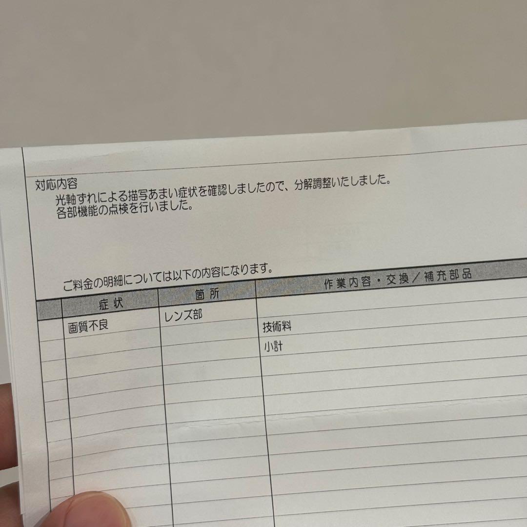 点検済！　SONY FE 16-35mm F2.8 GM レンズ