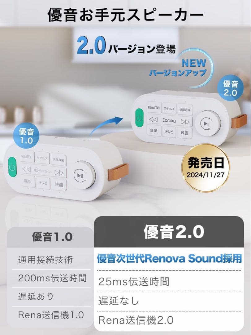 手元スピーカー❤️テレビ用⭐️Renaトランスミッター送信機付⭐️音楽/テレビ/映画