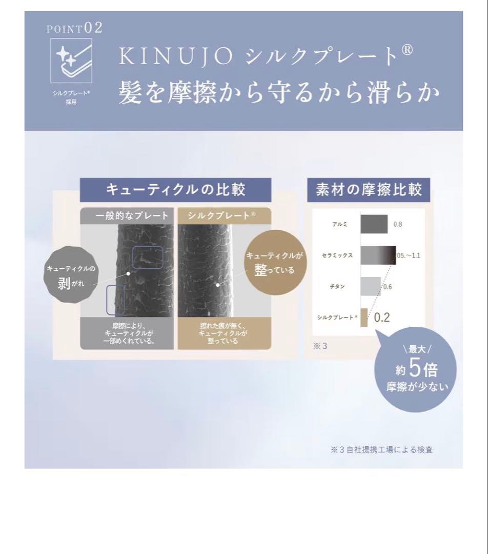 KINUJO ストレートヘアアイロン 38mm