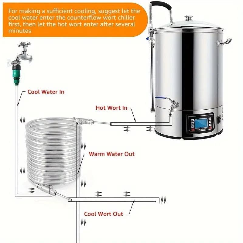 ワイン蒸留 二重管熱交換器 カウンターフロー冷却器 ステンレス　ビールの醸造にも