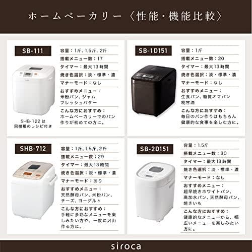 シロカ 全自動ホームベーカリー [29メニュー/最大2斤/餅つき機/レシピ付]*