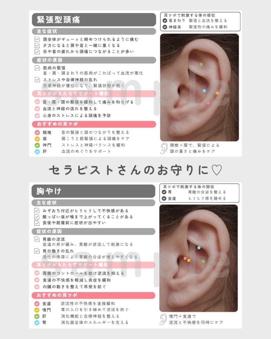 耳ツボ不調BOOK mini vol.1-4セット | 耳ツボ辞典