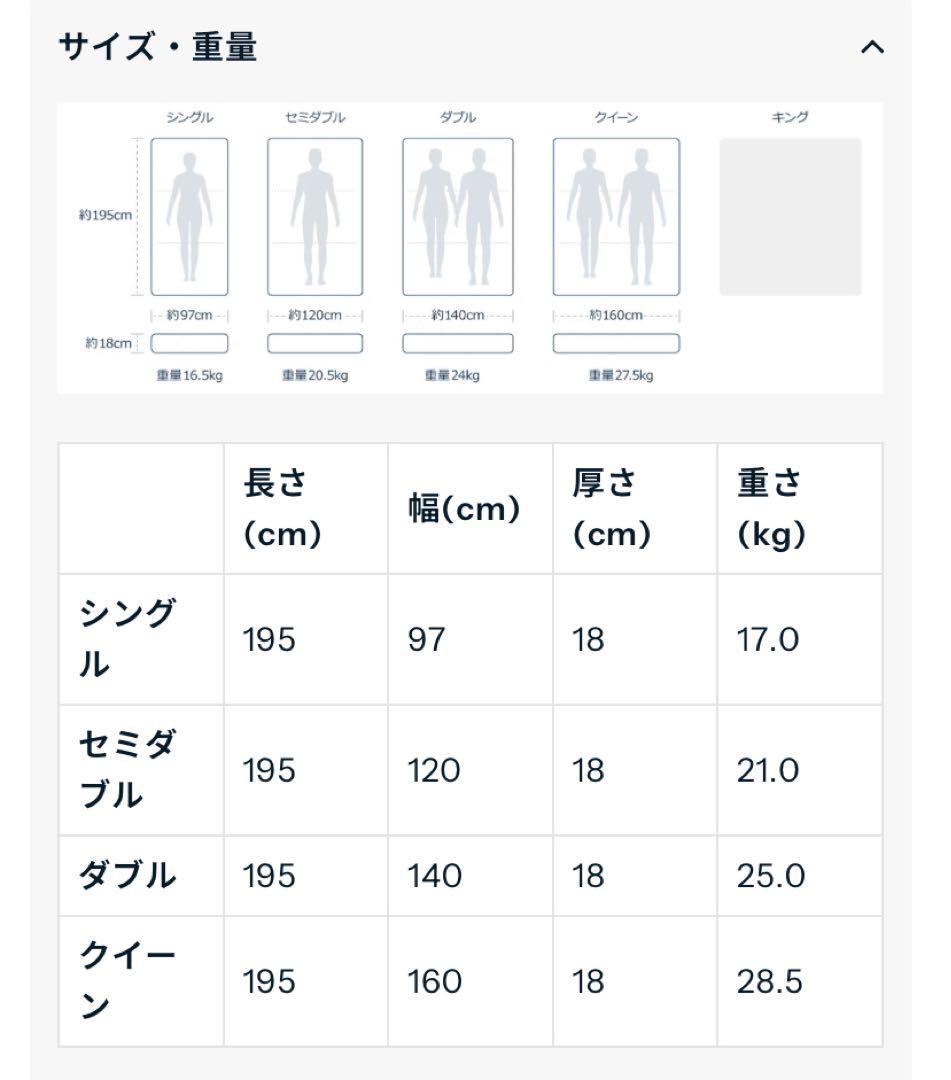 Sophie　エアウィーヴ　S01 シングル 中身パッド部分新品未使用
