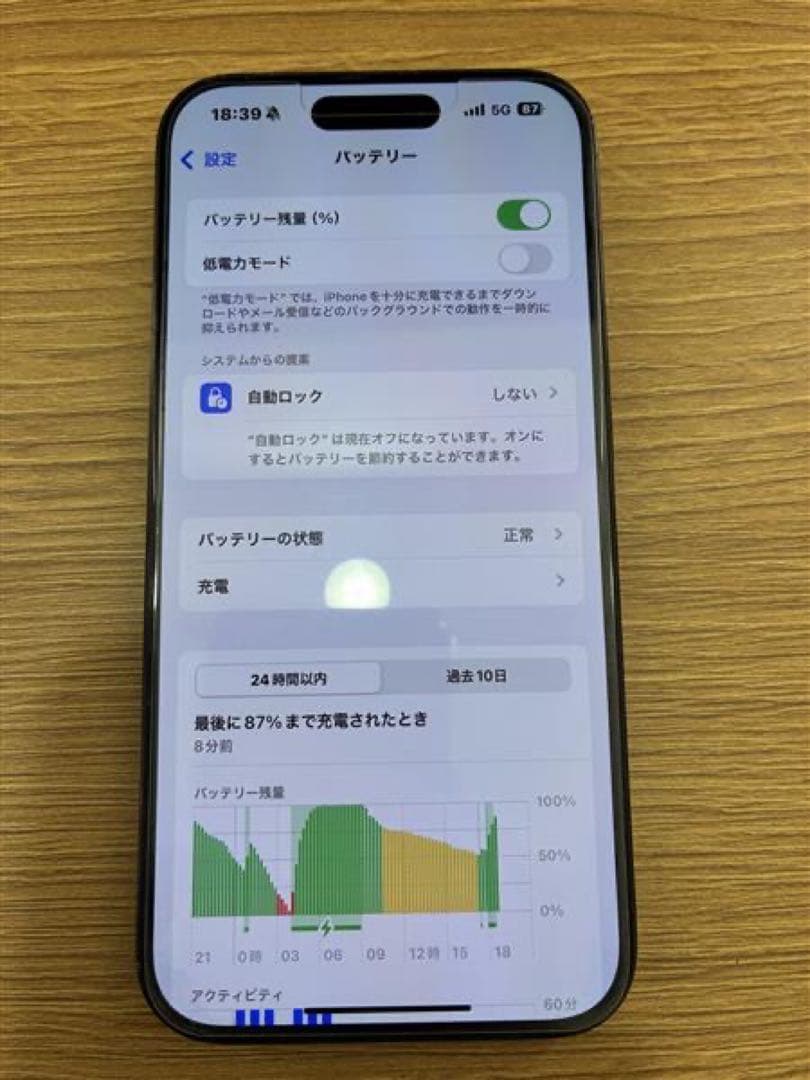 【即発送/値引き交渉可】iPhone 15 pro 256GB simフリー本体
