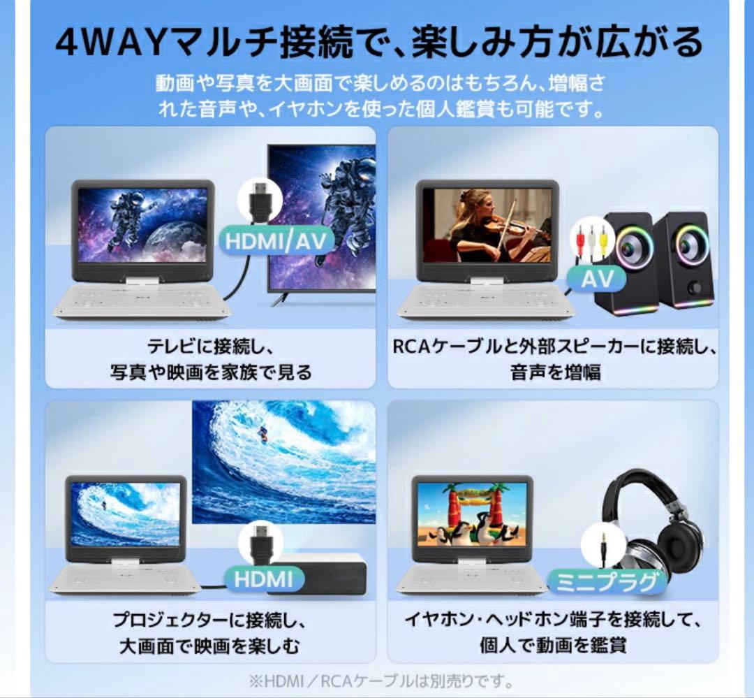 FANGOR ポータブル ブルーレイプレーヤー 14.1インチ