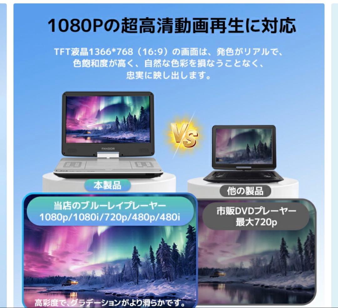 FANGOR ポータブル ブルーレイプレーヤー 14.1インチ