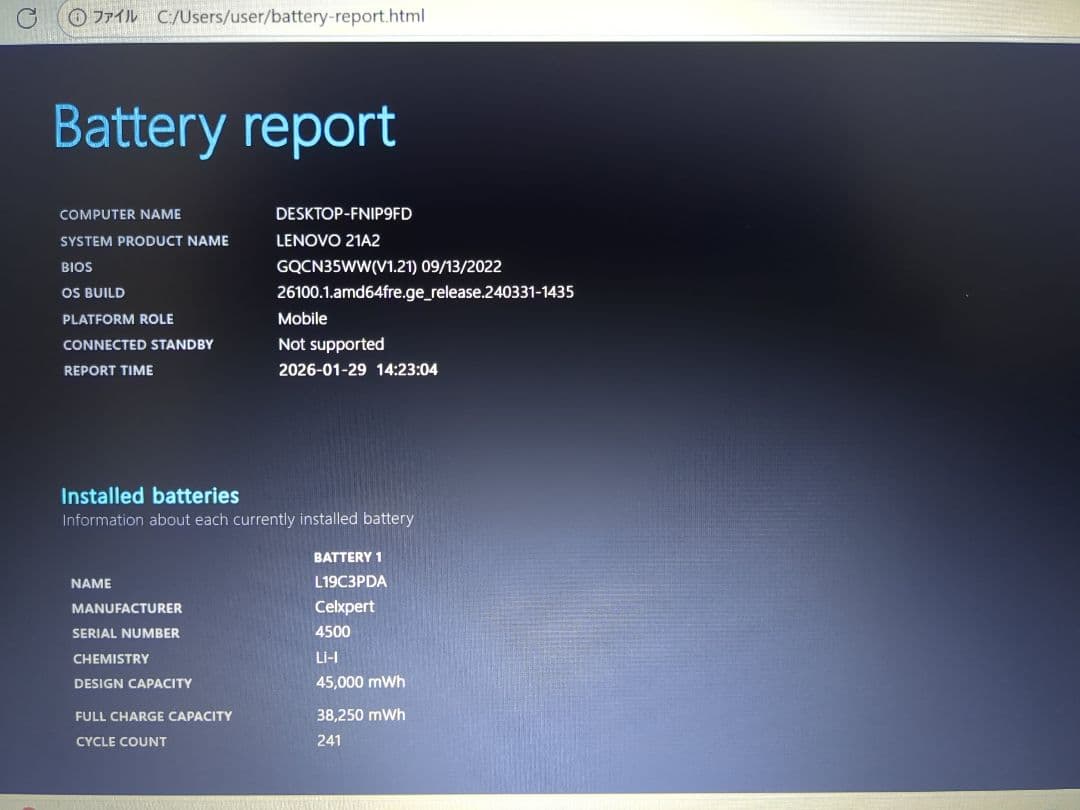 ThinkBook14 Gen3 Ryzen 5 8GBメモリ・256GBSSD
