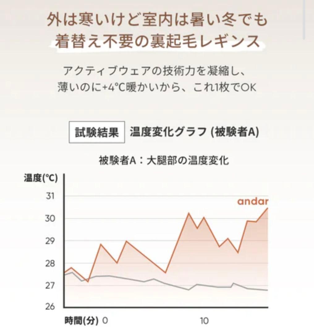アンダール ander Airywin 裏起毛マキシワイドレギンス S