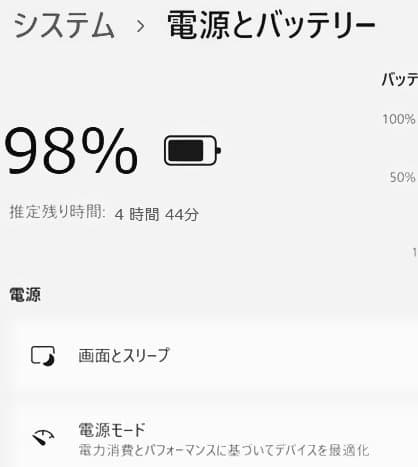 085美品 HP ProBook 450 G9 i7◆16◆512GB◆15.6