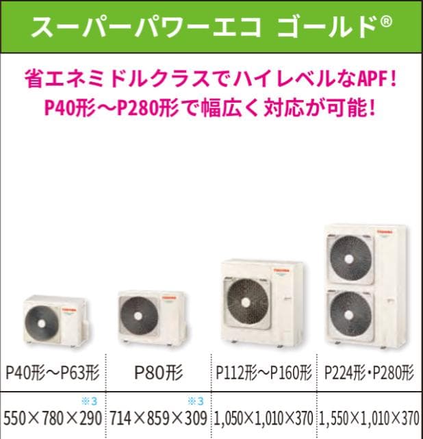 GUSA11214MUB　店舗用天カセ4方向エアコン（日本キャリヤ）