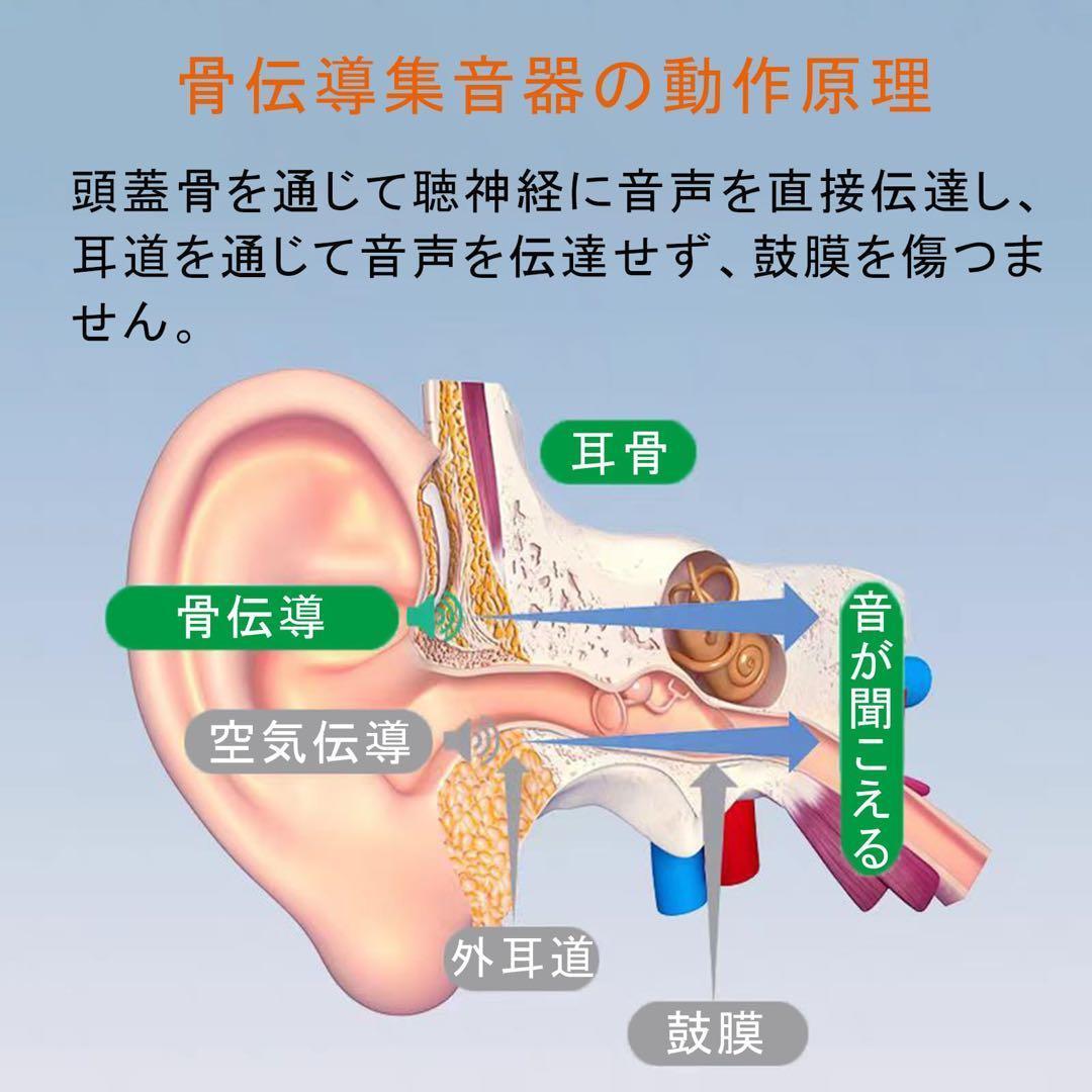 集音器 骨伝導 高齢者集音器 ワイヤレス