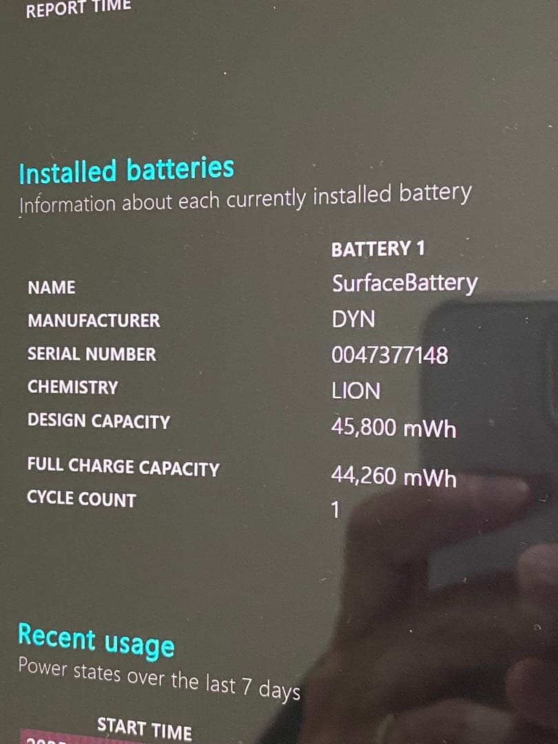 anne様　Surface Laptop4 15インチ/Ryzen 7