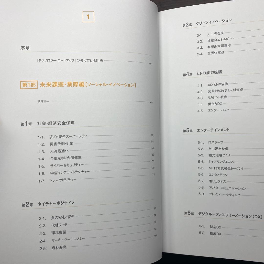 技*門様　確認用:24日17時迄:テクノロジー・ロードマップ2024-2033