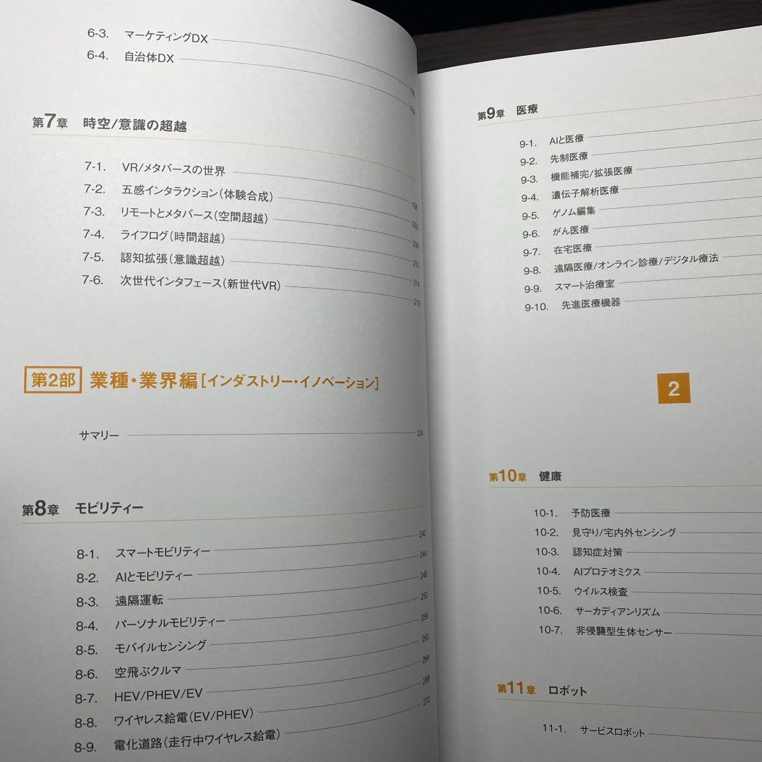 技*門様　確認用:24日17時迄:テクノロジー・ロードマップ2024-2033