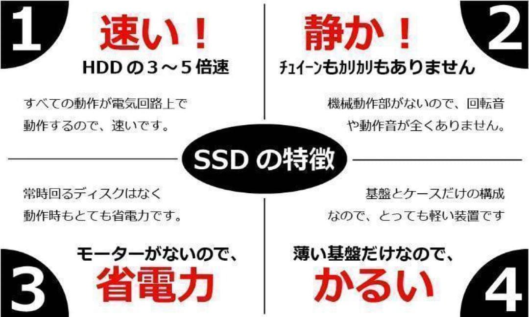 Core i7✨7500U✨7世代✨SSD250GB✨オフィス✨ノートパソコン