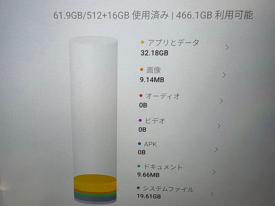 Xiaomi pad 6s　pro国内版12G 512 GB 12.4超美品