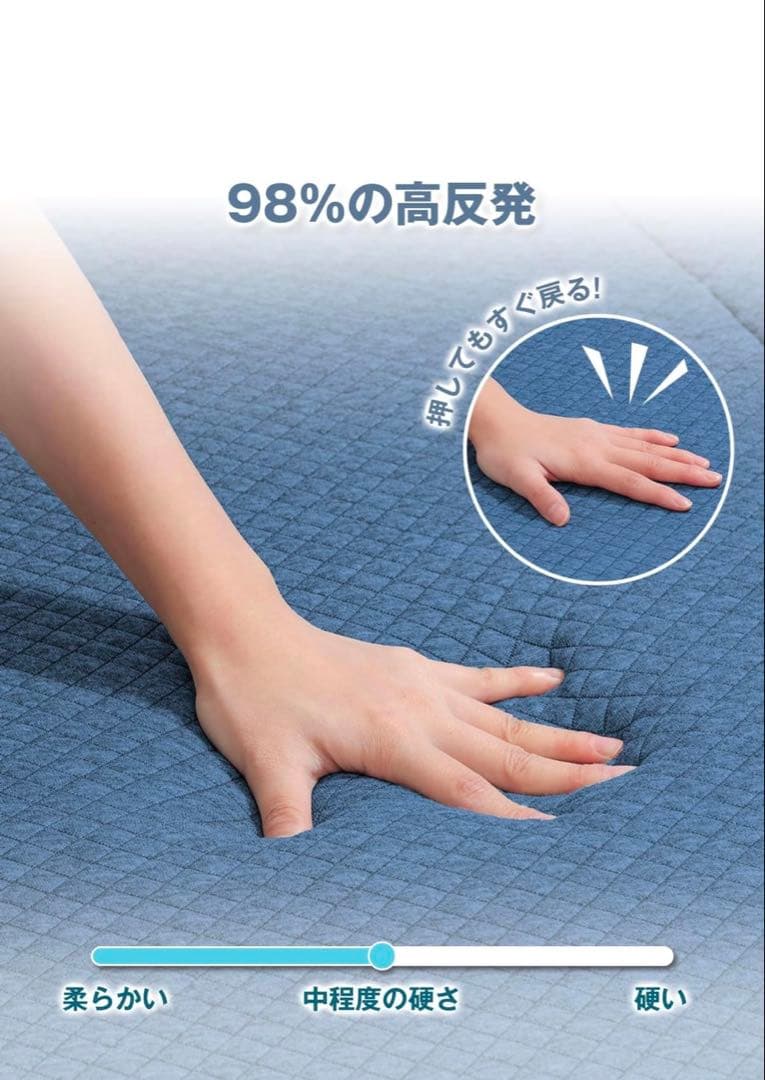 三つ折りダブルマットレス