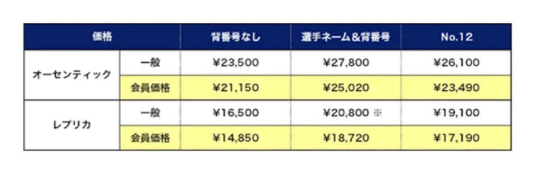 FC今治レプリカユニホーム　L