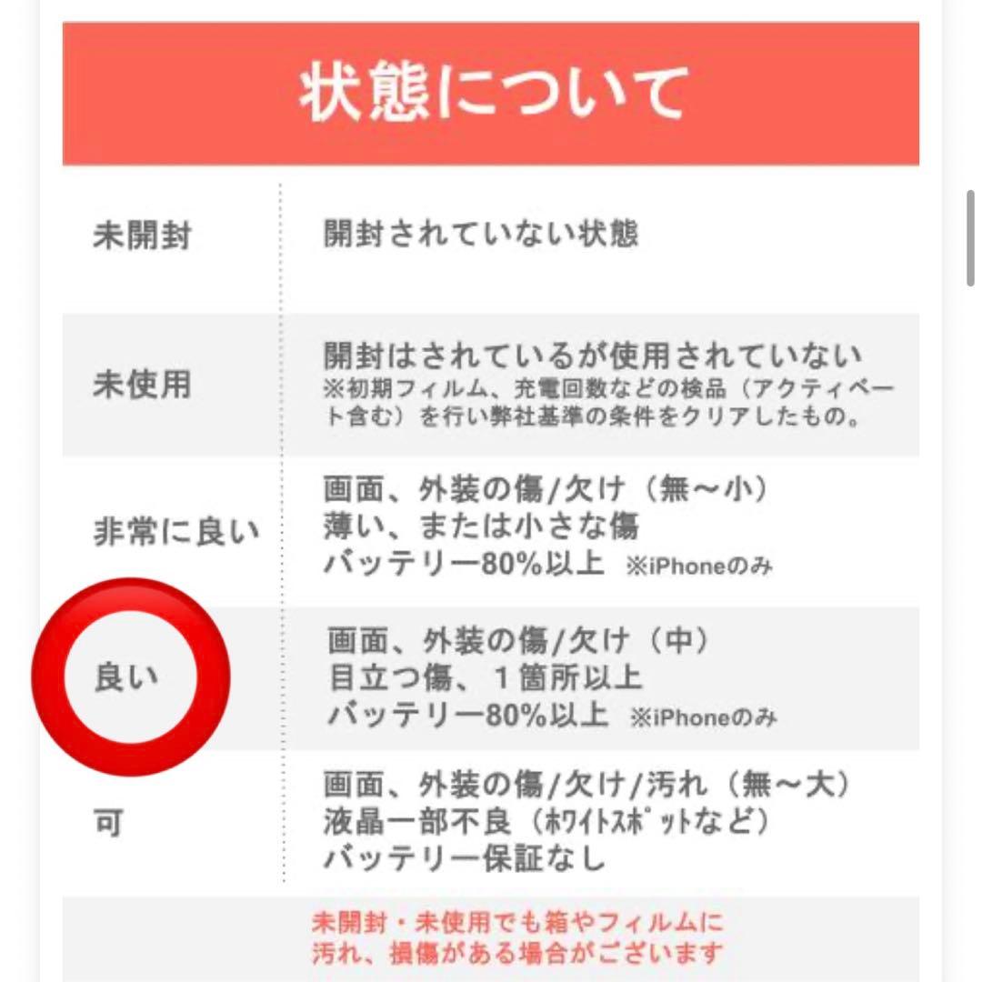 iPadPro第3世代（iPadPro3） 12.9㌅ 64GB スペースグレー