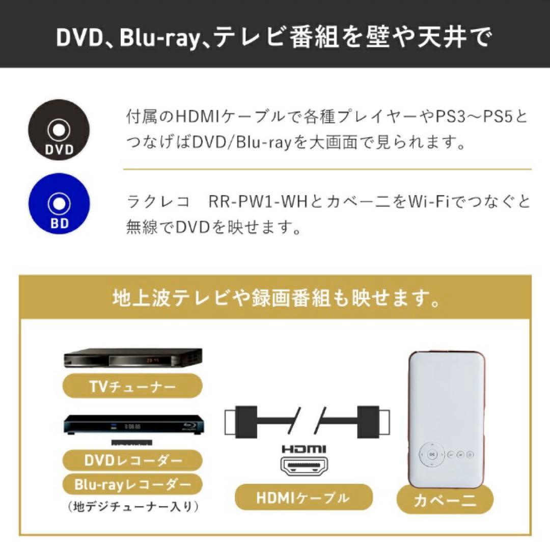 プロジェクター本体　カベーニ