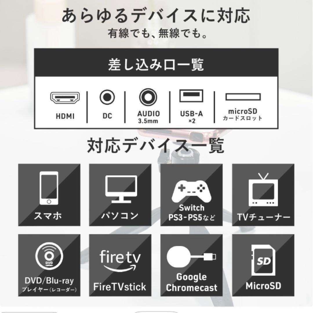 プロジェクター本体　カベーニ