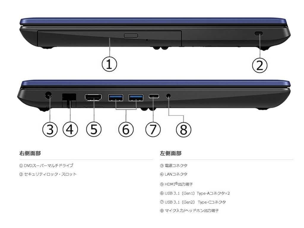 dynabook BZ 13世代 i7-1355U 16GB 512GB