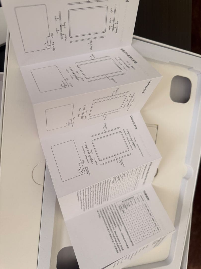 ALLDOCUBE iPlay60 Pad Pro 12.1インチ タブレット