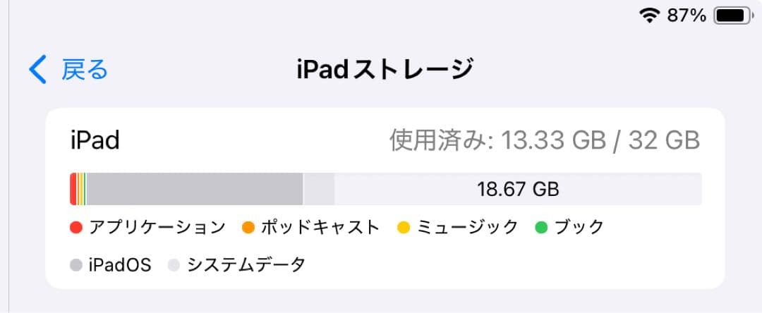 Apple iPad (第8世代) 32GB シルバー A2270