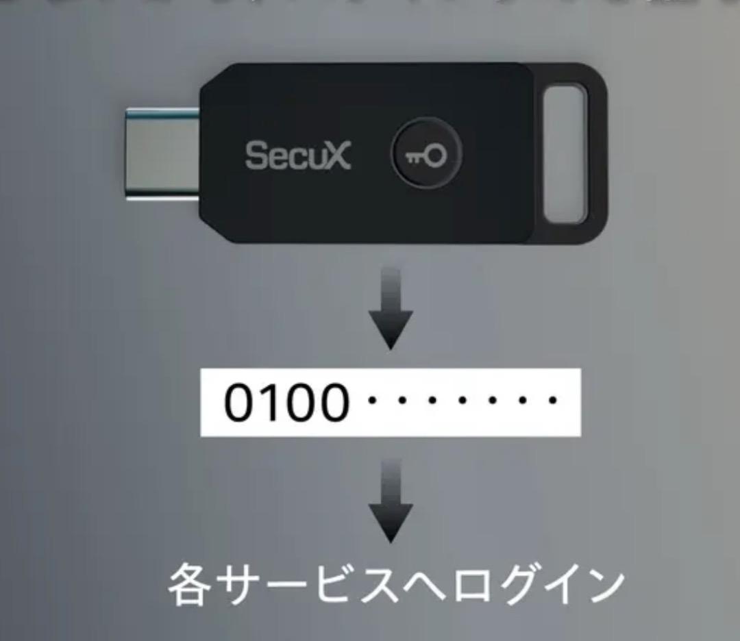 SecuX PUFido　パスワード漏洩から守る新時代の電子キー