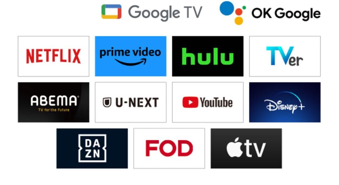 ソニー 50V型 4K 液晶 テレビ ブラビア　KJ- 50X80J