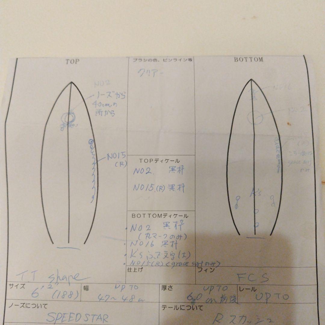 パタゴニアハードケースとパタゴニアクッションケース