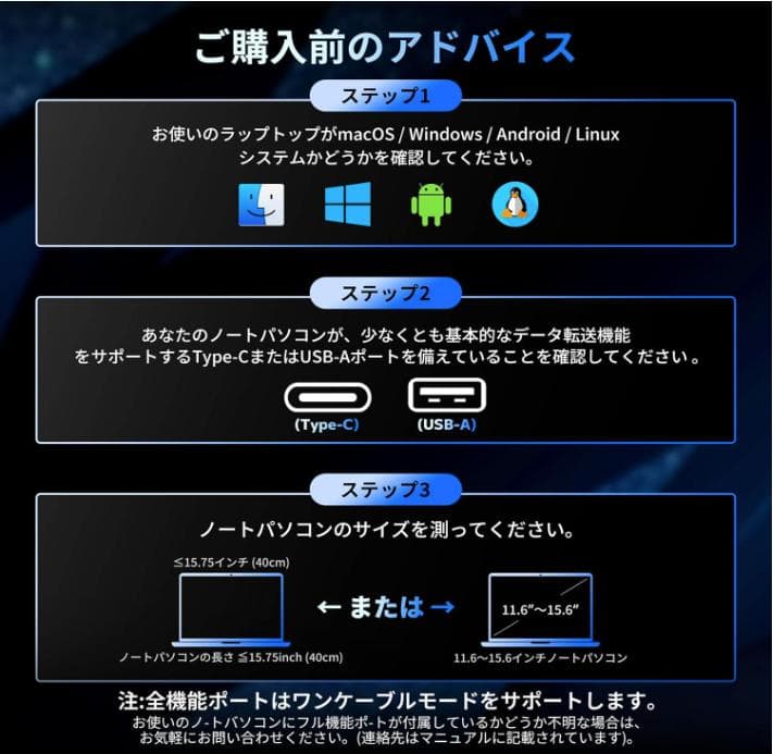 [多用途運用向け] マルチモニター環境構築一式