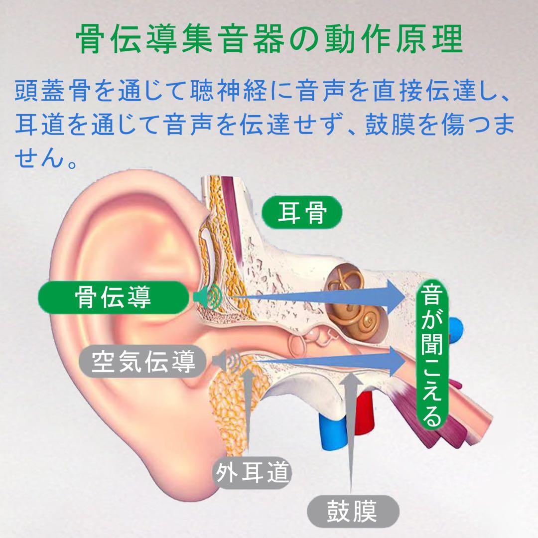 集音器 骨伝導 高齢者集音器 ワイヤレス 5段階音量調節 軽量 ノイズ低減