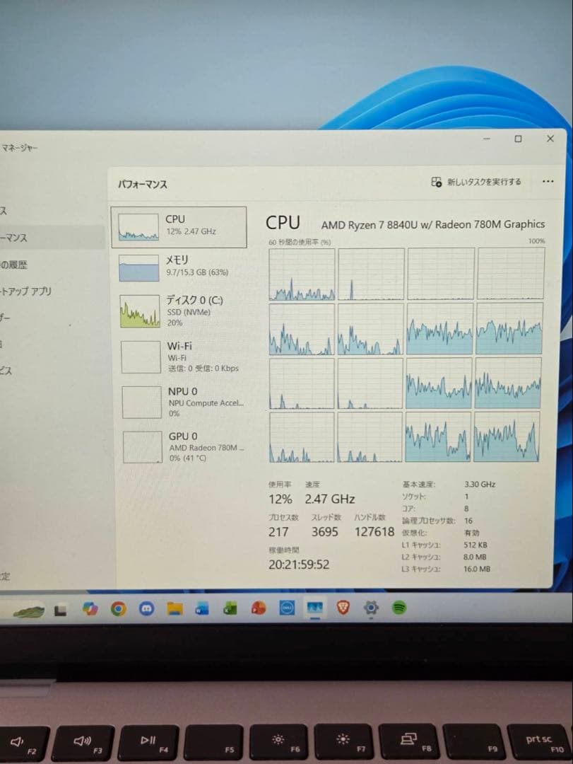 美品 Dell Inspiron 14 5445 Ryzen7 16GB 1TB