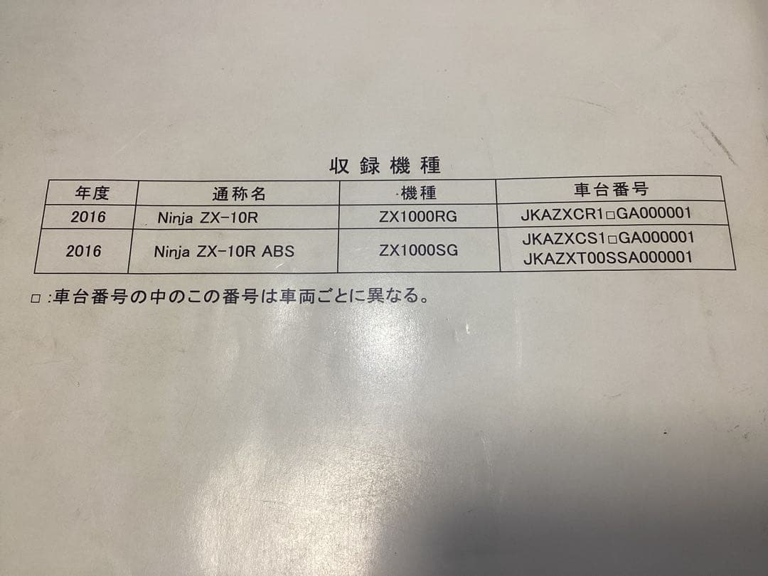 Kawasaki Ninja ZX-10R サービスマニュアル 2016年モデル