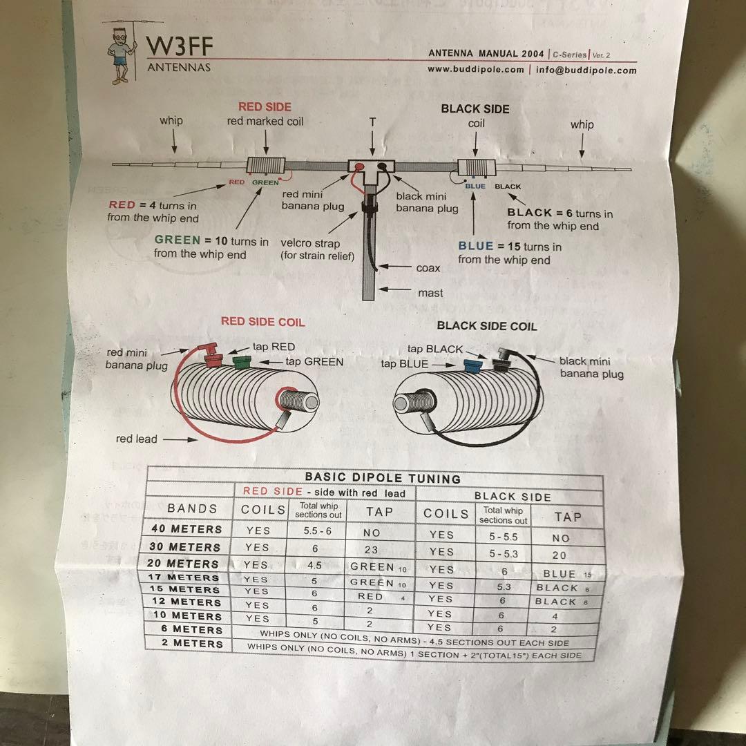 アンテナ W3FF BUDDIPOLE