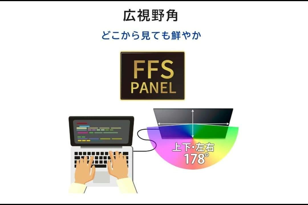 I-O DATA EX-YC162H 15.6インチ モバイルモニター アイオー